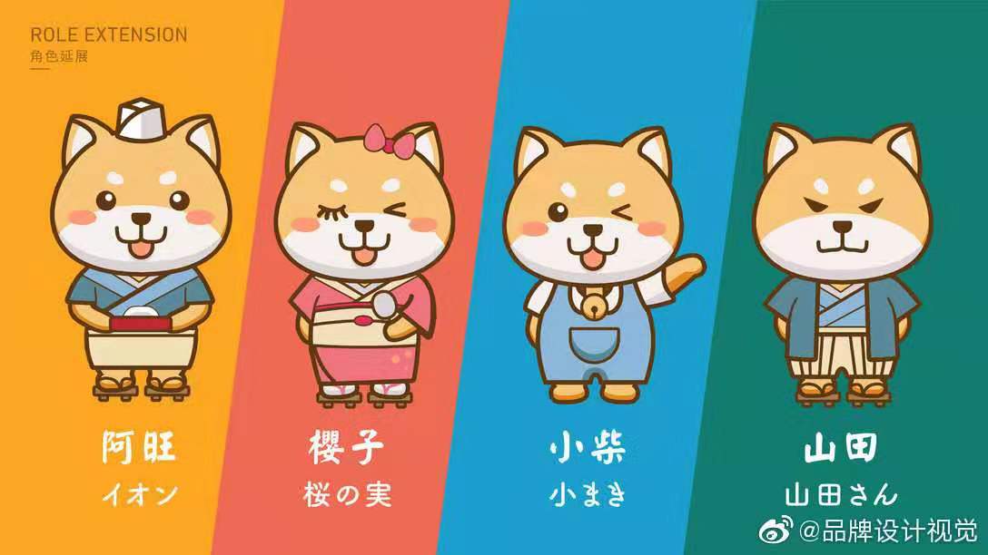 形象设计